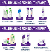 CeraVe Day Cream, Anti-Aging Retinol Face Moisturizer with SPF 30, 1.76oz