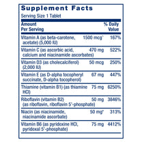 Life Extension One-Per-Day Multivitamin – Packed with Over 25 Vitamins, Minerals & Plant Extracts, Quercetin, 5-MTHF Folate & More – 1-Daily, Non-GMO, Gluten-Free – 60 Tablets