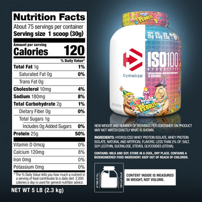 Dymatize ISO100 Protein Powder, 100% Whey Isolate, Birthday Cake