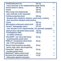 Life Extension Mix Capsules Without Copper, 360 Capsules