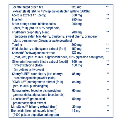 Life Extension Mix Capsules Without Copper, 360 Capsules