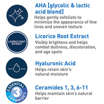 CeraVe Exfoliating Treatment, Anti Aging Serum with Glycolic Acid, 17oz