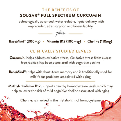 Solgar Full Spectrum Curcumin Brain Works, 90 Licaps, 30 Servings - Non-GMO