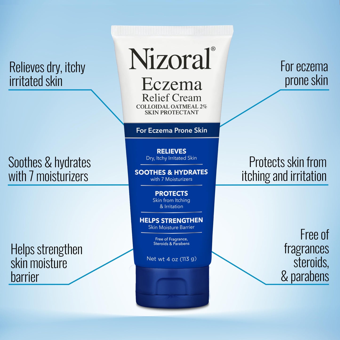 Nizoral Eczema Relief Cream, 4 Oz, Relieves Dry Itchy Irritated Skin