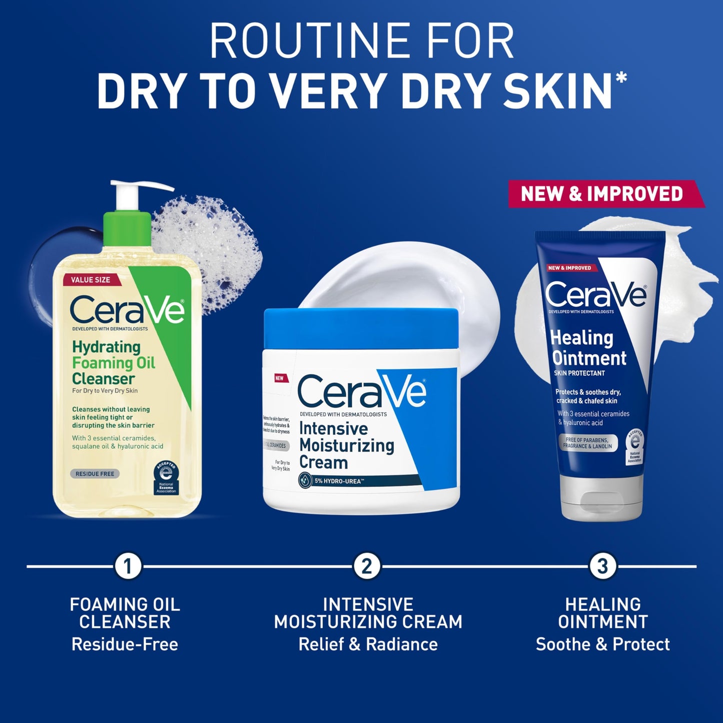 CeraVe Healing Ointment, Hyaluronic Acid Skin Protectant for Dry Skin, 5oz