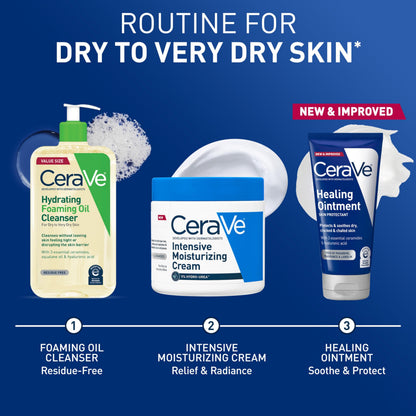 CeraVe Healing Ointment, Hyaluronic Acid Skin Protectant for Dry Skin, 5oz