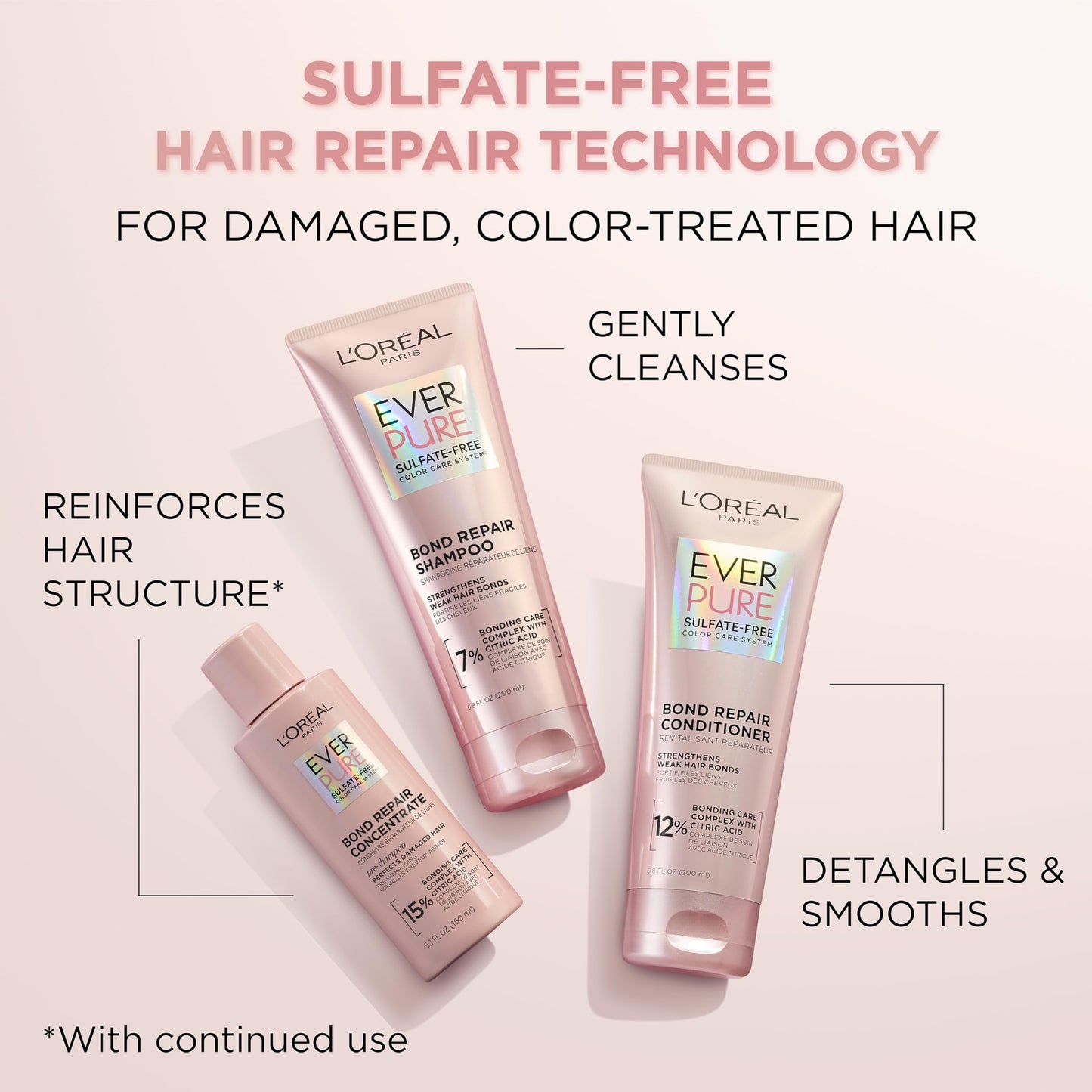 L'Oreal Paris Sulfate Free Bond Repair+ Shampoo, Conditioner and Pre-Shampoo Treatment Set with Bond + Amino Acid Complex, Strengthens Damaged or Color Treated Hair, 18.7 Fl Oz Set, Packaging May Vary