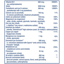 Life Extension Mix Capsules, 360 Capsules