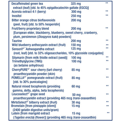 Life Extension Mix Tablets, 240 Tablets