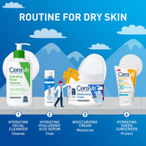 CeraVe Après Ski Moisturizing Cream, Body and Face Moisturizer for Dry Skin, Hyaluronic Acid and Ceramides, Daily Moisturizer, Oil-Free, Fragrance Free, Non-Comedogenic, Limited Edition, 12 Ounce
