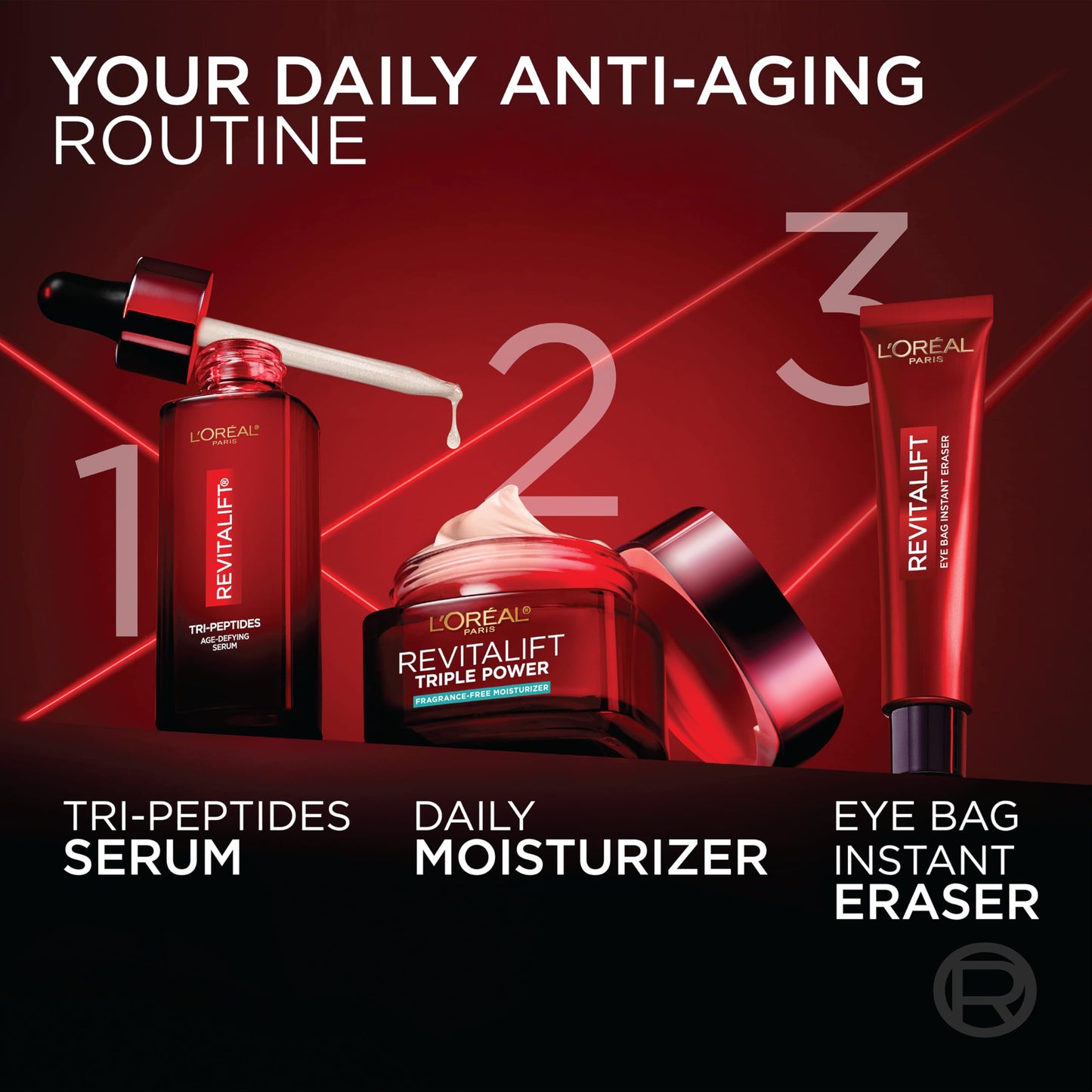L'Oreal Paris Revitalift Triple Power Anti-Aging Face Moisturizer, Pro Retinol, Hyaluronic Acid & Vitamin C, Reduce Wrinkles, Fragrance Free 1.7 Oz