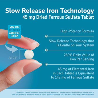 21st Century Slow Release Iron 45mg Tablets, Gentle on Stomach, 60 Count