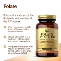 Solgar Folate 1,333 MCG Dietary Folate Equivalent, 250 Tablets