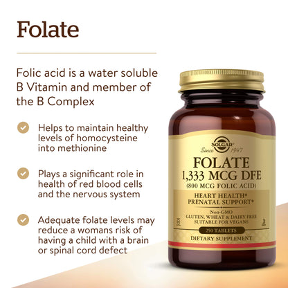Solgar Folate 1,333 MCG Dietary Folate Equivalent, 250 Tablets