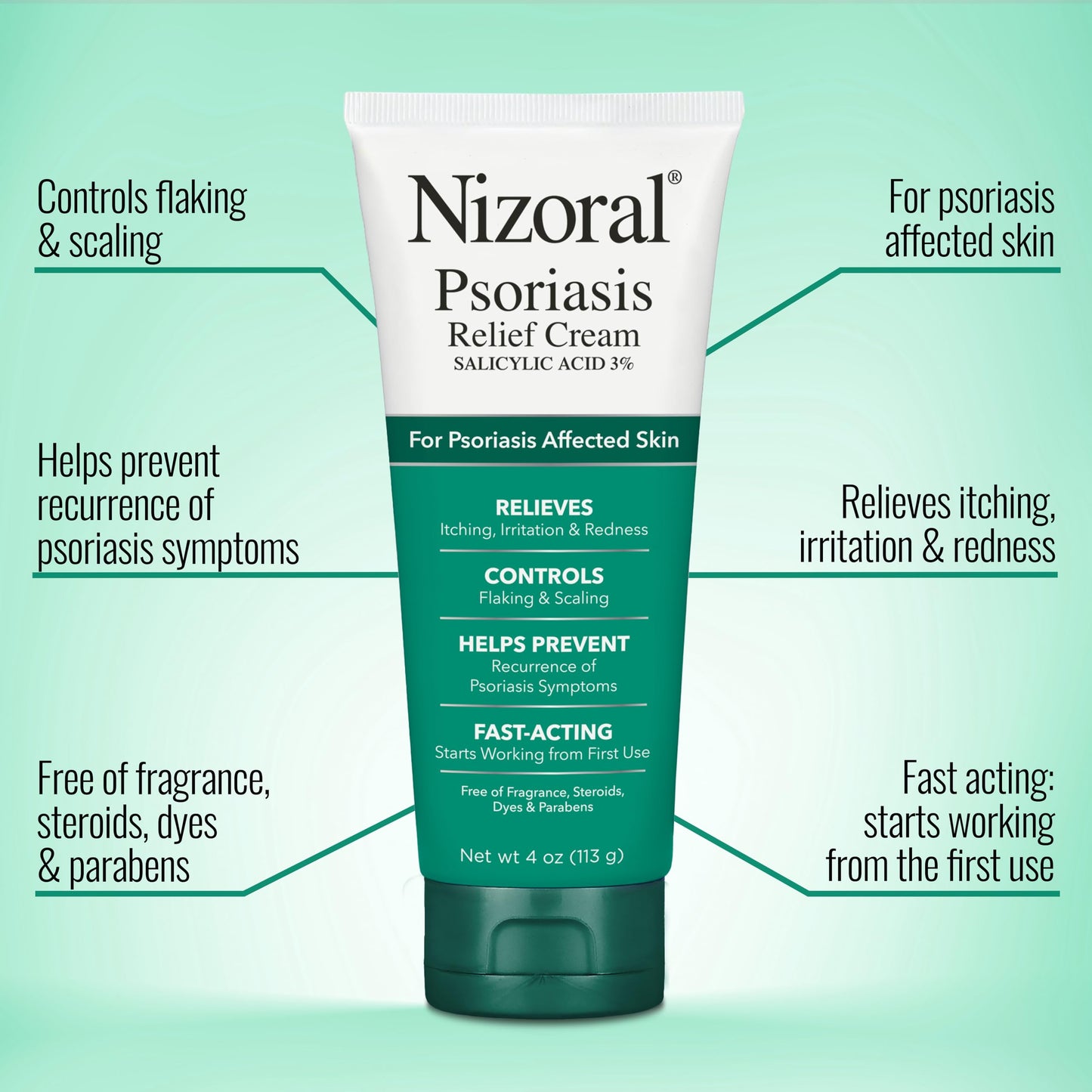 Nizoral Psoriasis Relief Cream- Relieves Itching, Irritation & Redness and Controls Flaking and Scaling with Maximum Strength Medicine (Salicylic Acid 3%), 4 Fl Oz (Pack of 2)