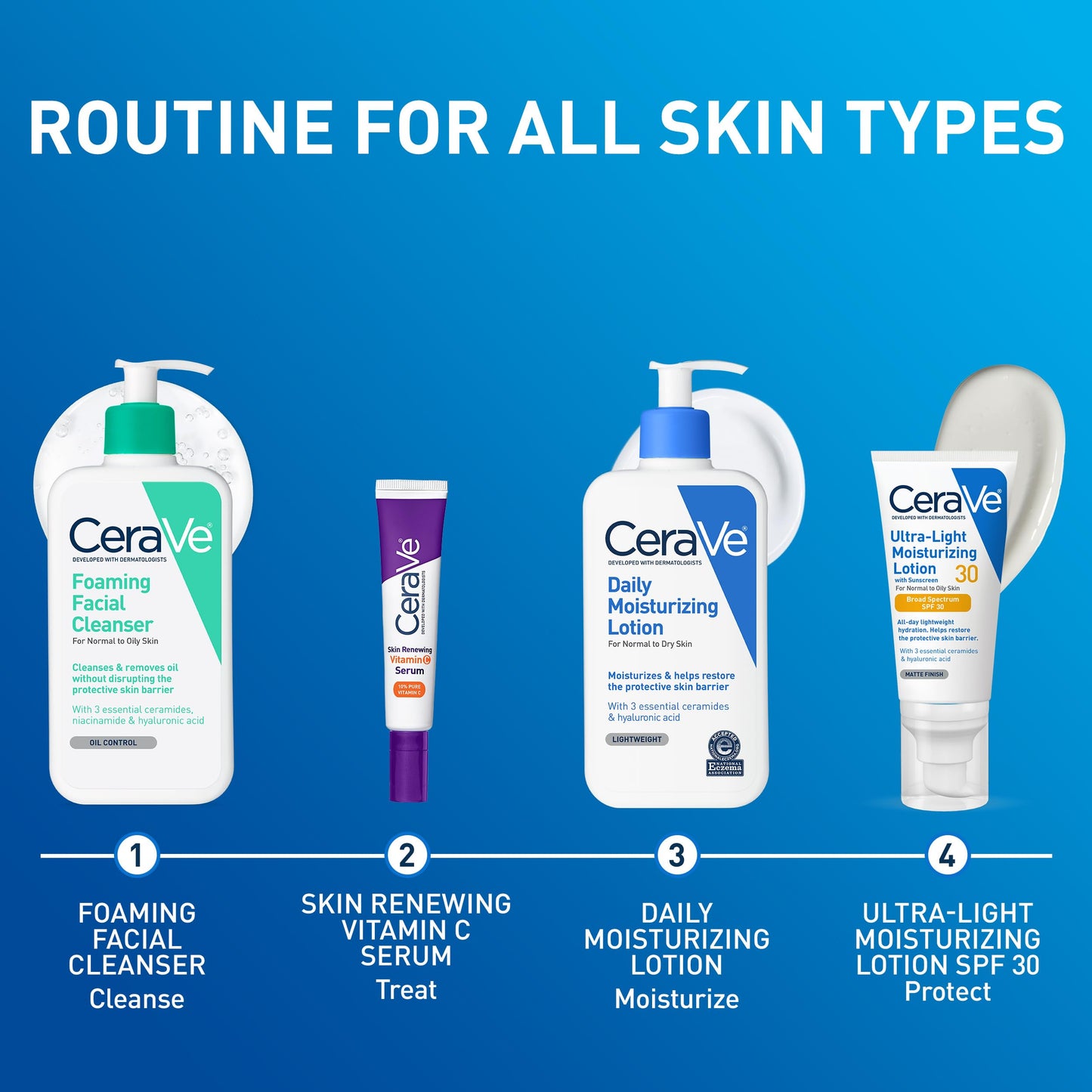 CeraVe Daily Moisturizing Lotion, Face and Body Lotion, Skin care, 12oz