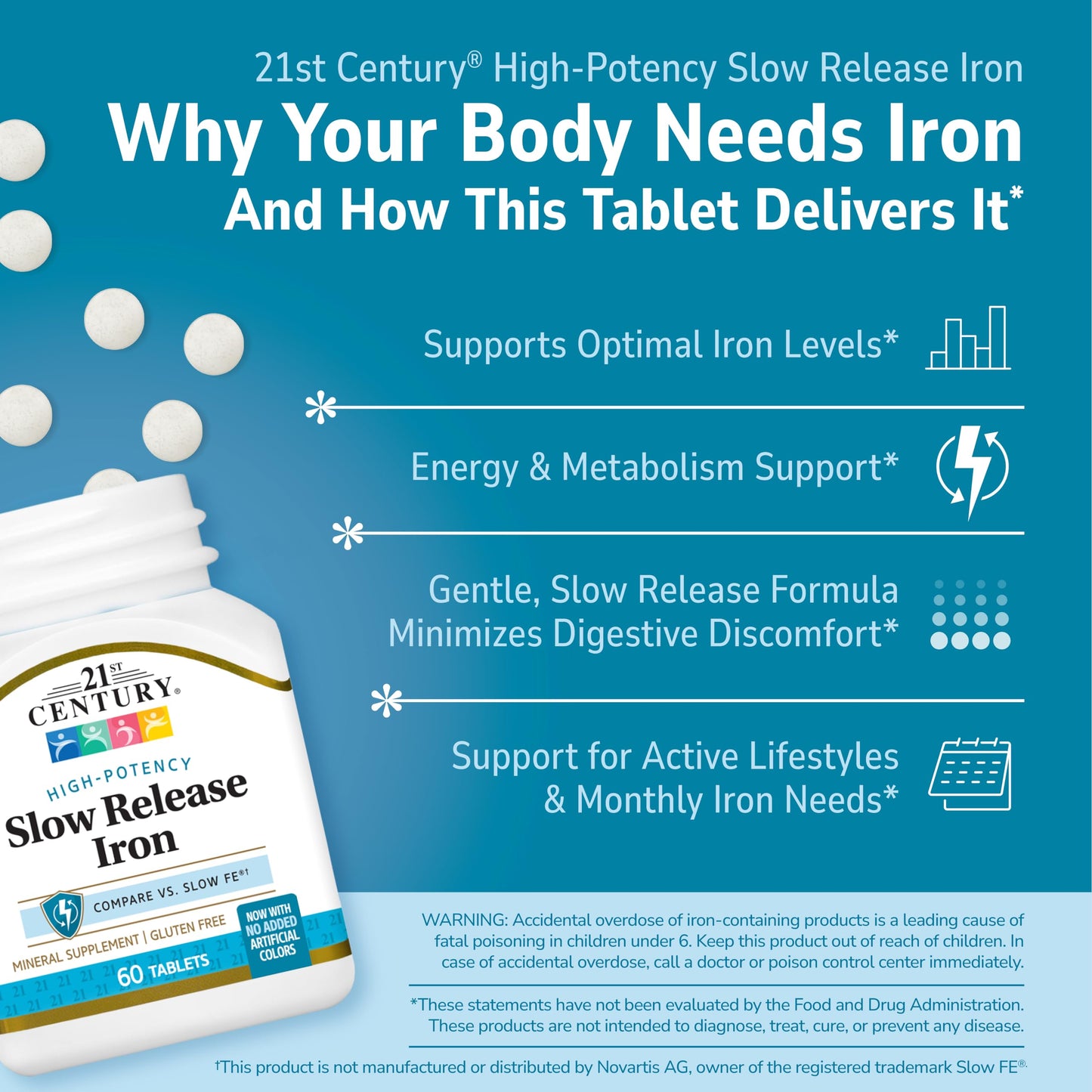21st Century Slow Release Iron 45mg Tablets, Gentle on Stomach, 60 Count