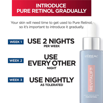 L'Oreal Paris Revitalift 0.3% Pure Retinol Night Serum, Reduce Deep Wrinkles, Fragrance Free 1 oz + Moisturizer Sample