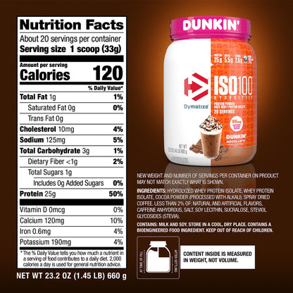 Dymatize ISO100 Protein Powder +Energy, 100% Whey Isolate, Mocha Latte