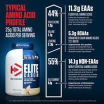 Dymatize Elite Casein Protein Powder, Vanilla, 100% Micellar Casein, 25g Protein, 5.4g BCAAs, 2.3g Leucine, Slow Absorbing for Overnight Muscle Recovery, 4 lb (55 Servings)