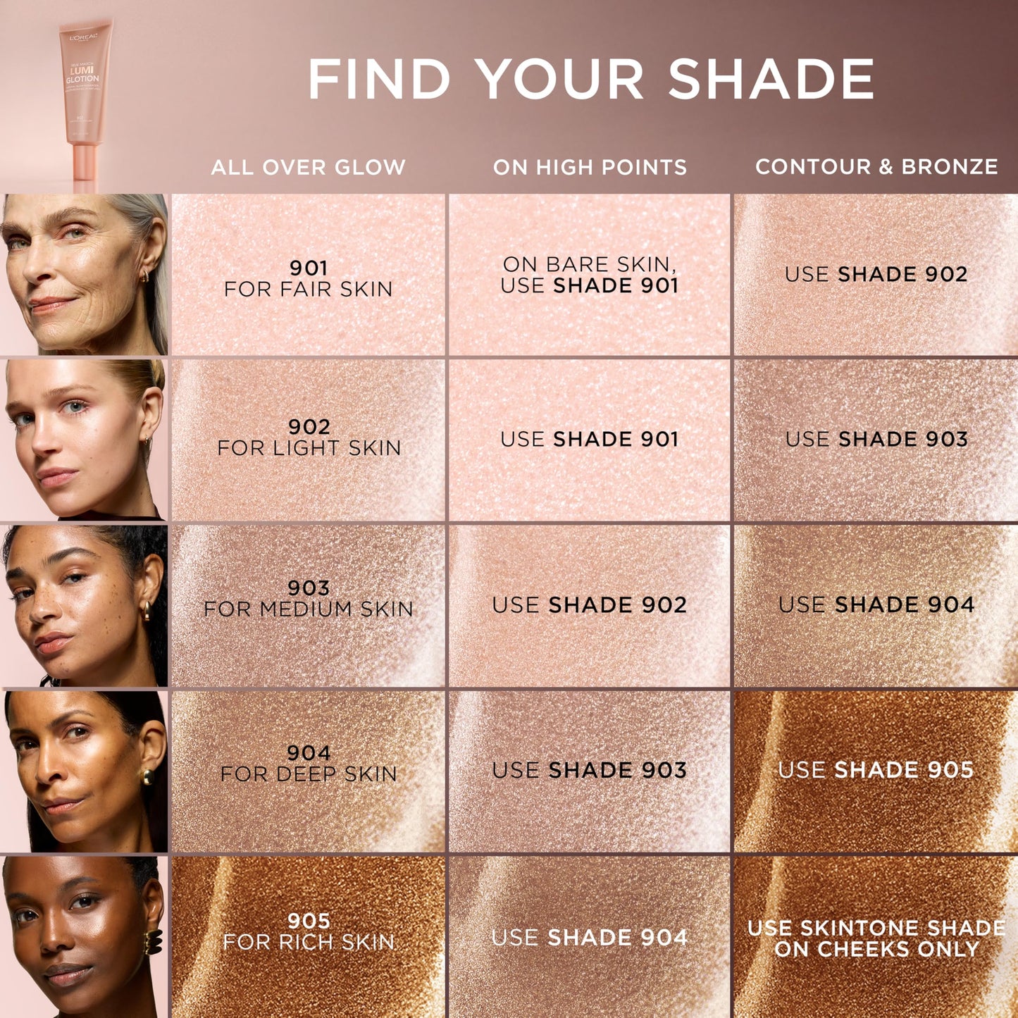 L'Oreal Paris Makeup True Match Lumi Glotion, Natural Glow Enhancer, Illuminator Highlighter, Bronzing Drops For a Sun-Kissed Glow For Face and Body, 902 Light, 1.35 fl oz